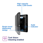 Tork PeakServe® H5 držač ubrusa crni Mini 552558 - Slika 5